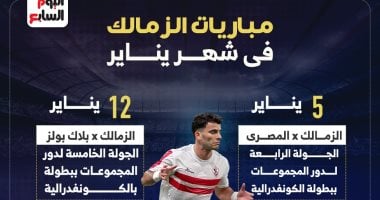8 مباريات حاسمة تنتظر الزمالك فى يناير تعرف عليها