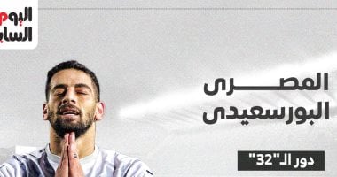 مشوار الزمالك والمصري فى الكونفدرالية قبل لقاء الليلة إنفوجراف